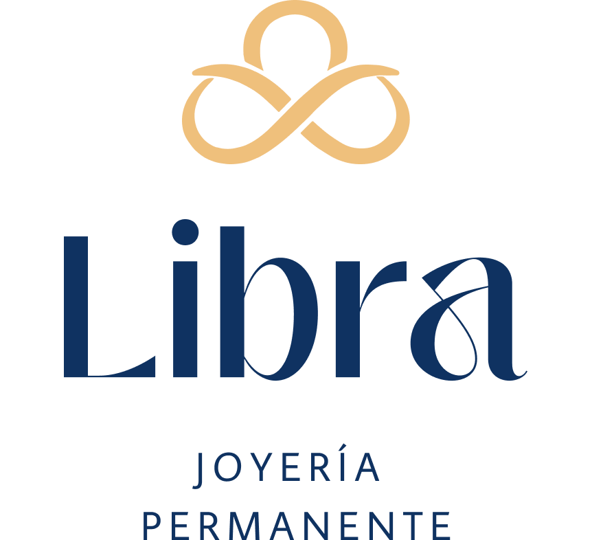 Joyeriapermanente
